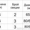 Дебелостенен секционен пилон за знаме с външно въже
