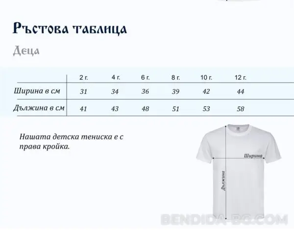 th-teniski-tablitsa.jpg Великденска детска тениска -„Пухкаво зайче“